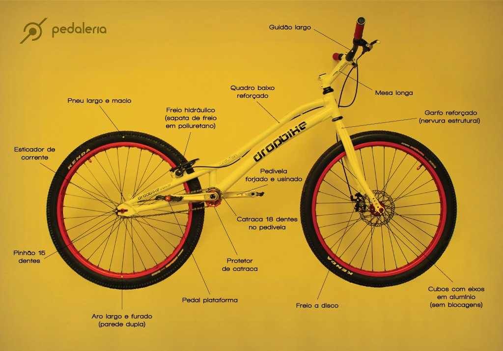 Conheça a biketrial - Detalhes da magrela