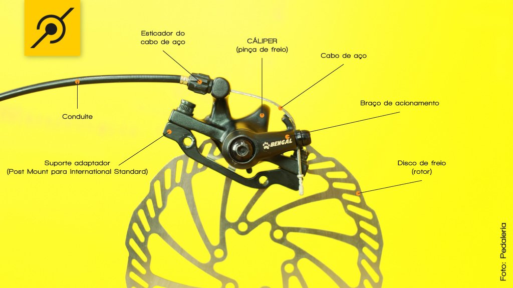 Componentes do freio a disco mecânico