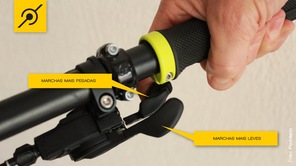 O Rapid Fire modelo Instant Release pode ser usado com os dedos polegar e indicador, ou apenas o polegar, mantendo o indicador na menete de freio, melhorando a performance do ciclista.