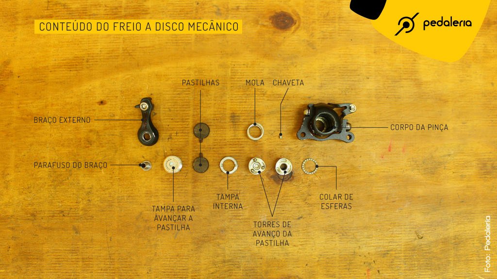 img-Manutencao_Freio_a_Disco_Mecnico_05